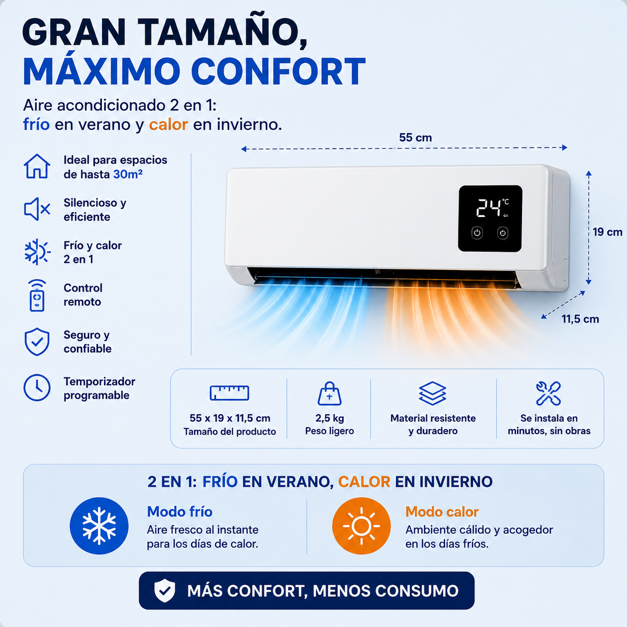 ULTIMAS UNIDADES - Aire Acondicionado 2 En 1 + ENVÍO GRATIS